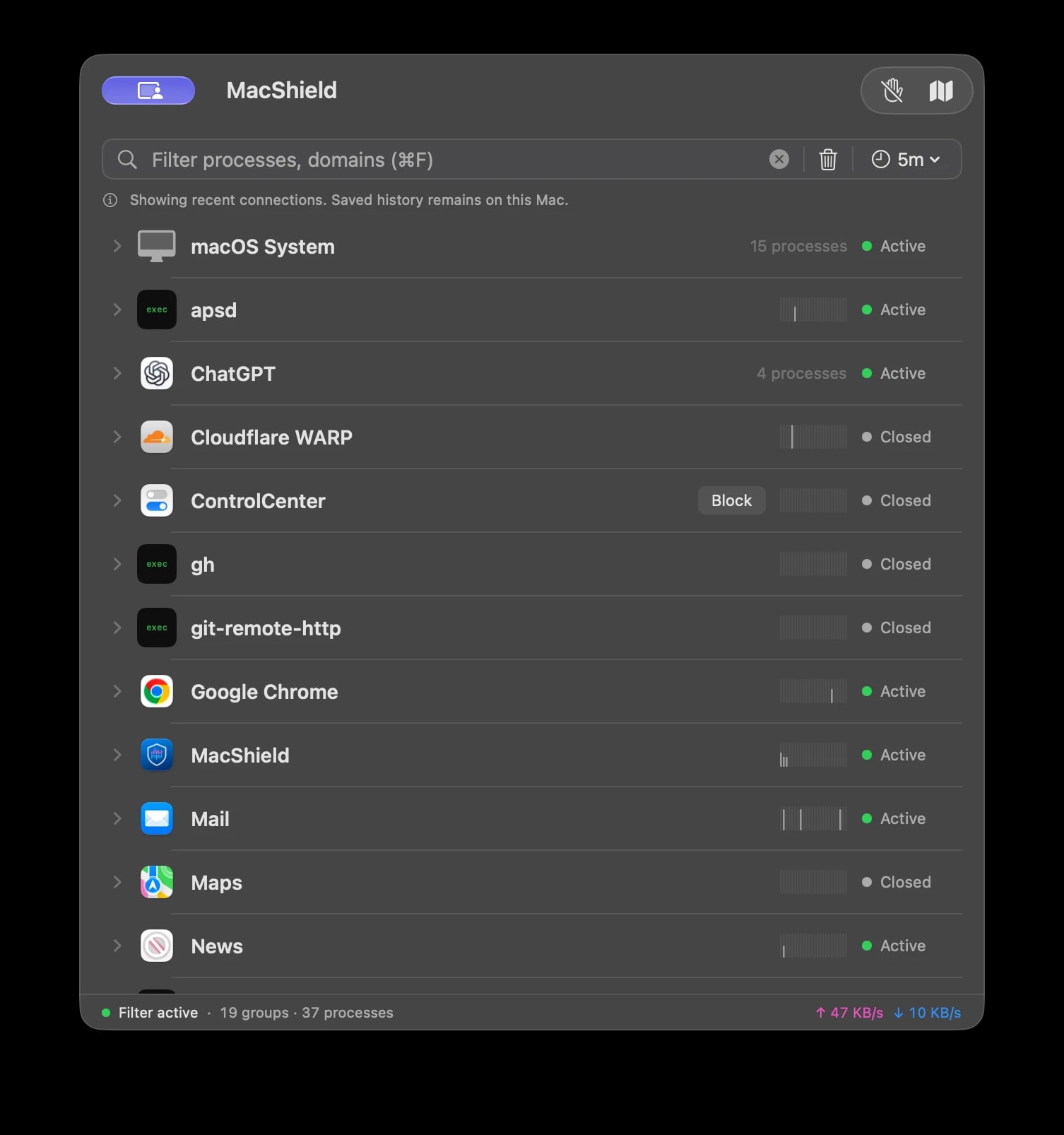 MacShield connection list with app names, live traffic indicators, active and closed states, and total network speeds.